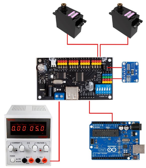 Рисунок 3 - Управление модулем при помощи Arduino Управление модулем при помощи Arduino